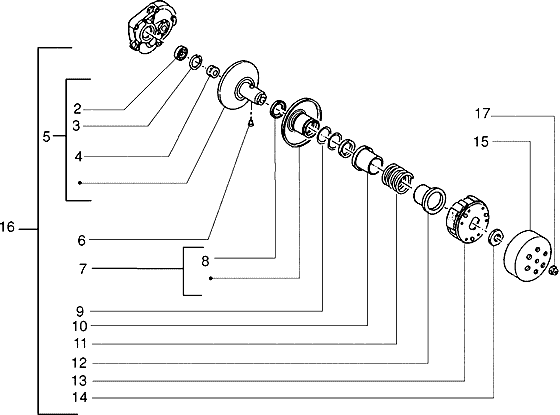 Zip Fastrider RST 1996-1999 - Aandrijfriemschijven