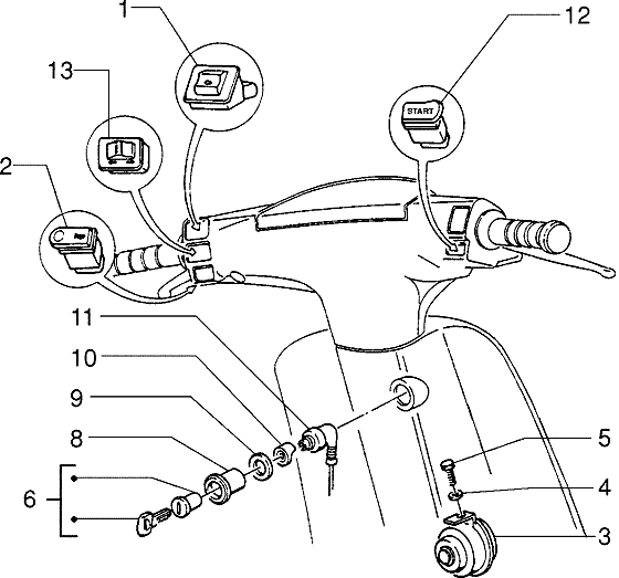 Zip Fastrider RST 1996-1999 - Elektrische Apparaten