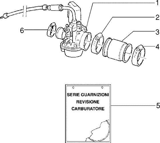 Piaggio Skipper - Carburateur