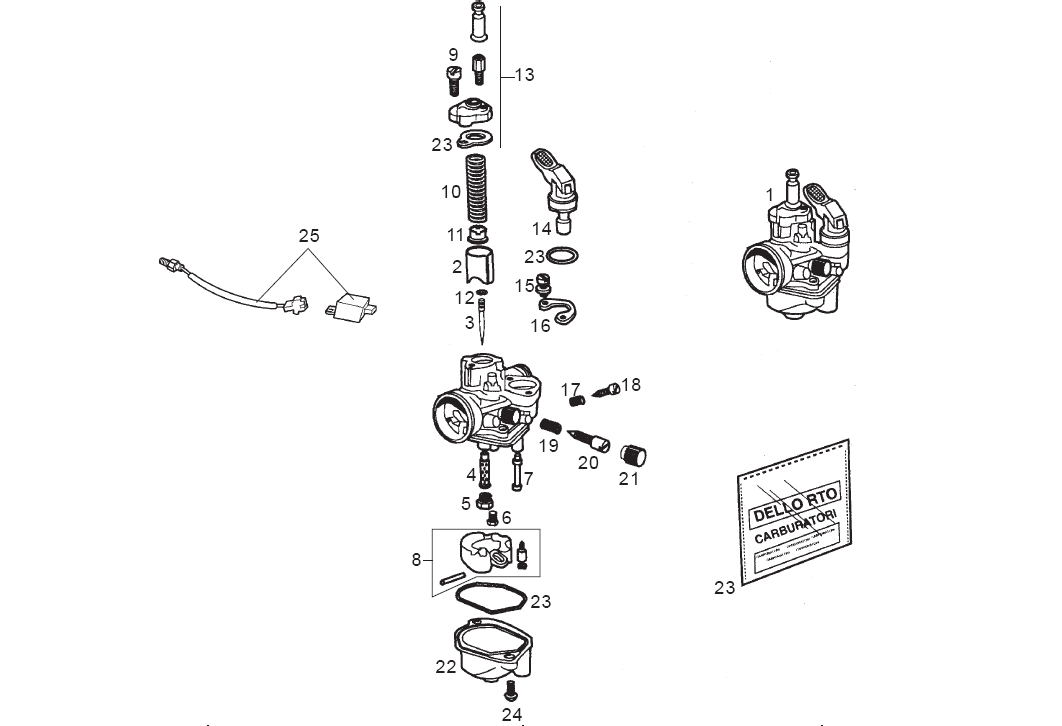 Derbi Senda SM 50 2T 2ª ED X-Treme E1 2003 – Carburateur Automatische Start