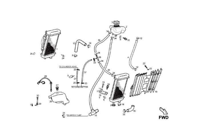 Derbi Senda SM 50 2T X-Treme E2 2010 – Koelsysteem