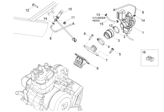 Derbi Senda SM 50 2T X-Treme Low Seat E4 2019 – Carburateur