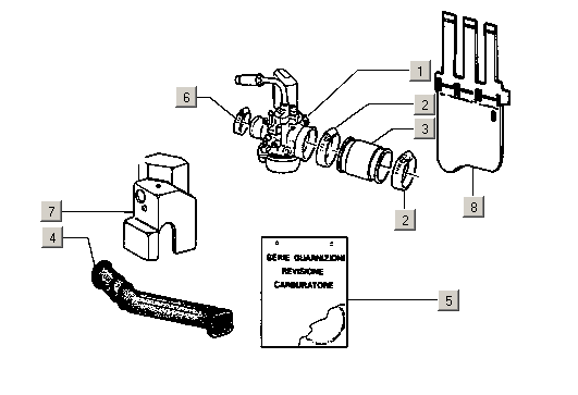 Gilera Stalker 50 2T E1 1998-2005 – Carburateur Automatische Start