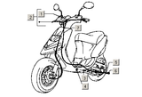 Gilera Stalker 50 2T E1 1998-2005 – Gaskabel Remkabel 2