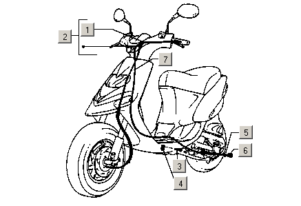 Gilera Stalker 50 2T E1 1998-2005 – Gaskabel Remkabel 2