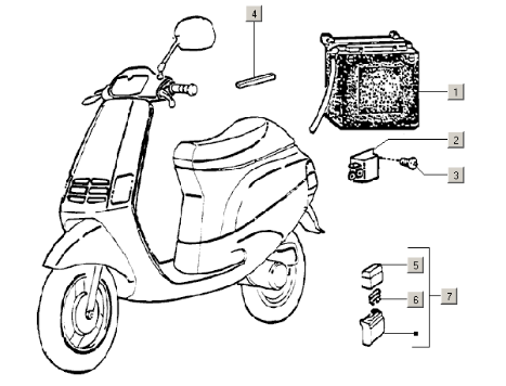 Piaggio Zip 50cc 2 Takt 2000-2016 – Startrelais Zekering