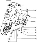 Piaggio Zip SP98 – Bowdenkabels
