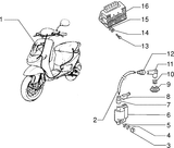 Piaggio Zip SP98 – Elektrische Apparaten