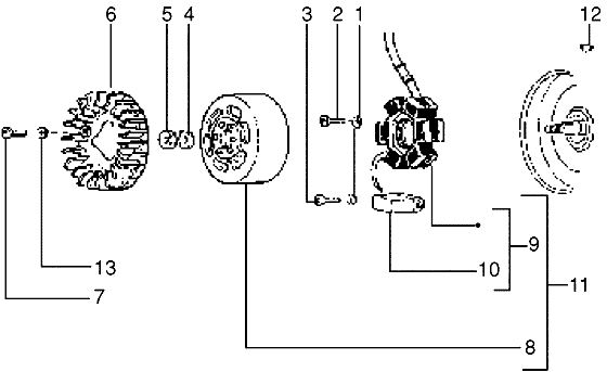 Piaggio Zip Type 1 2 – Dynamo