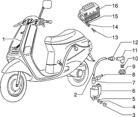 Piaggio Zip Type 1 2 – Elektrische Apparaten2