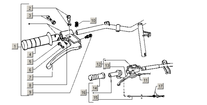 Piaggio Zip Type 3 – Stuur Onderdelen (voertuigen Met Schijfrem Hinten)