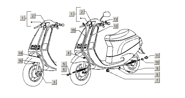 Piaggio Zip Type 3 – Bowdenkabels (schijfremn Version)