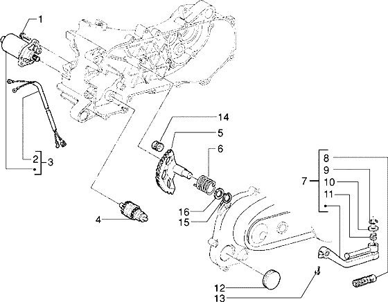 Piaggio Skipper - Startmotor & Kickstart
