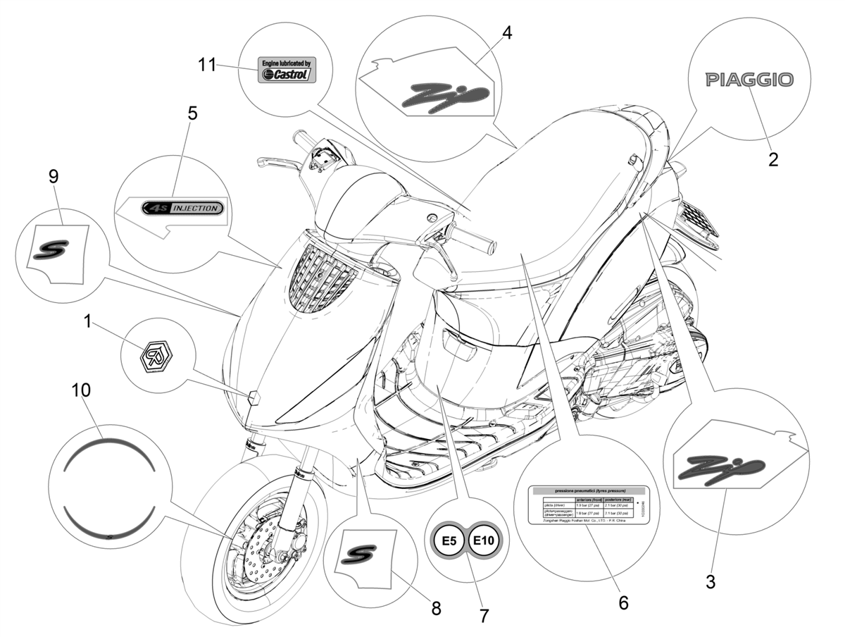 Zip 50 4T NOABS E5 2021-2023 - Transfers & Decoraties