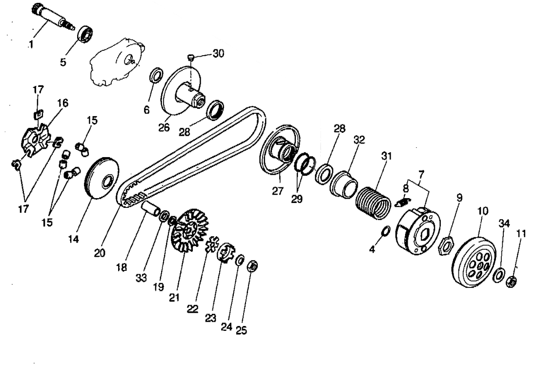Yamaha Aerox 50 R – Koppeling