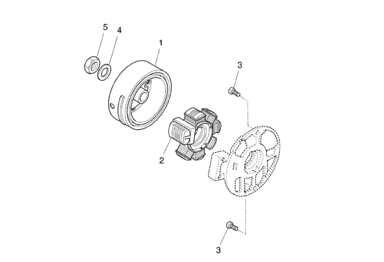 Yamaha Aerox 50 SP – Ontsteking