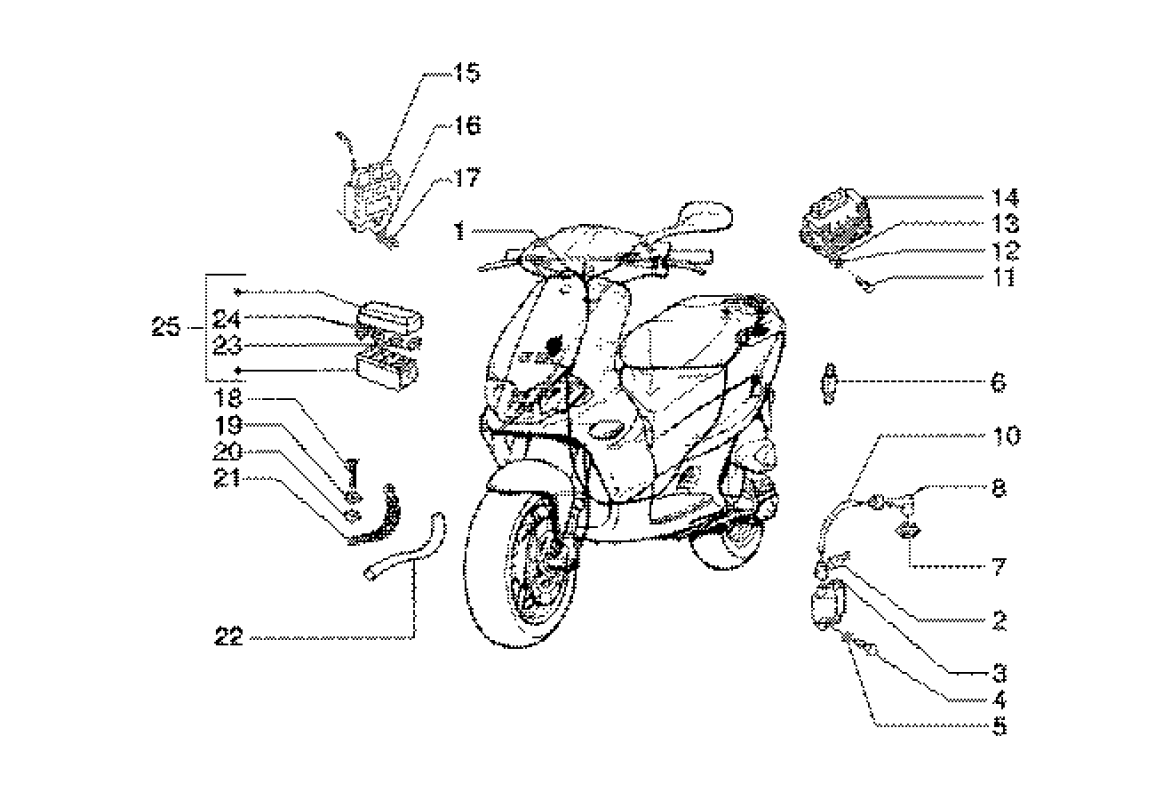Gilera Runner 180cc FXR 2takt - Elektrischedelen